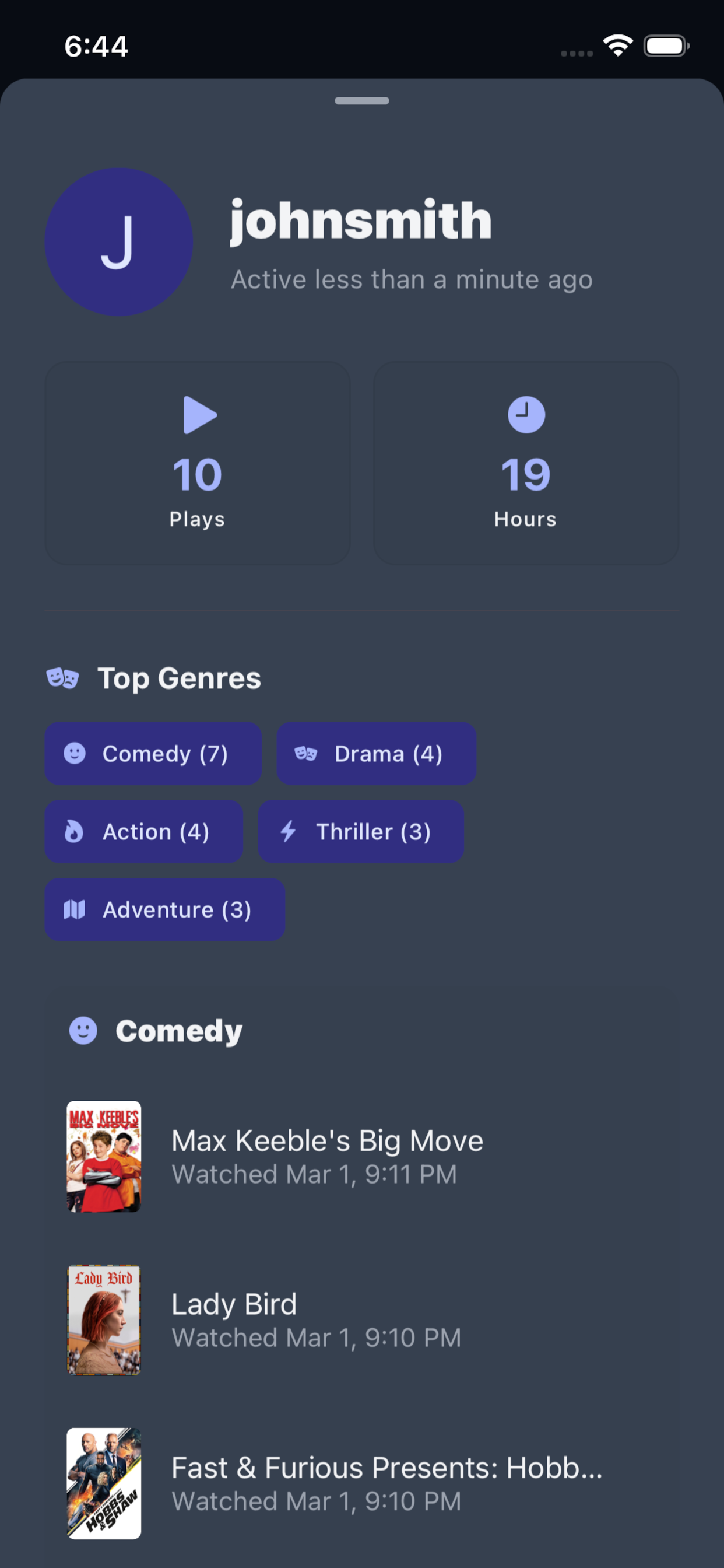 User Activity Tracking